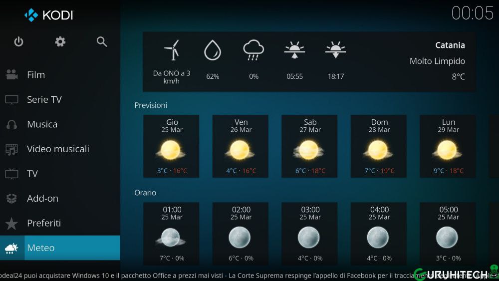 Previsioni METEO della tua città