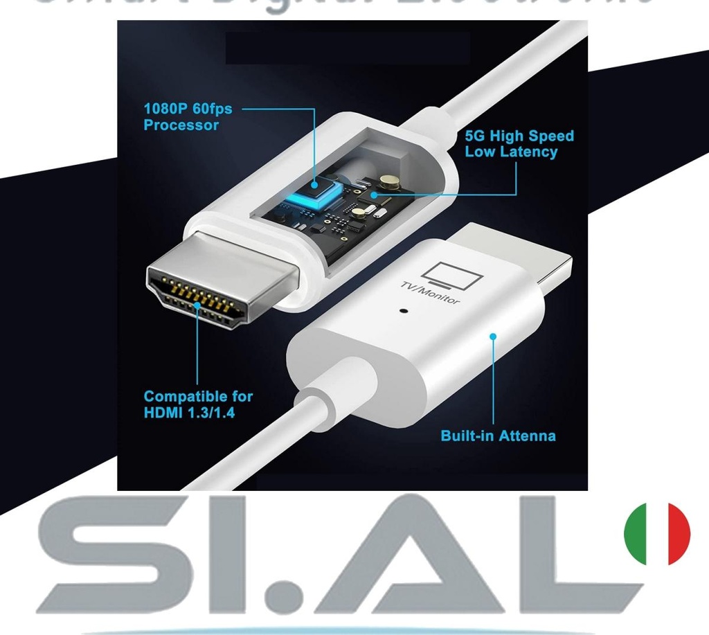 Trasmettitore HDMI Wireless audio video FULL HD senza fili