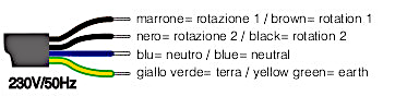 Collegamento motore per tende da sole