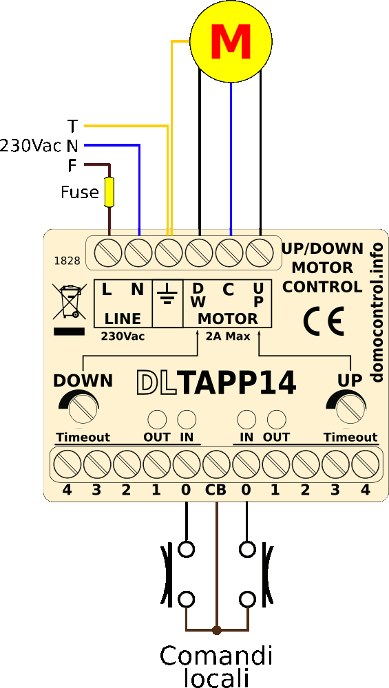 DLTAPP14  - Centralina gestione motore per tapparelle e tende con timeout regolabile