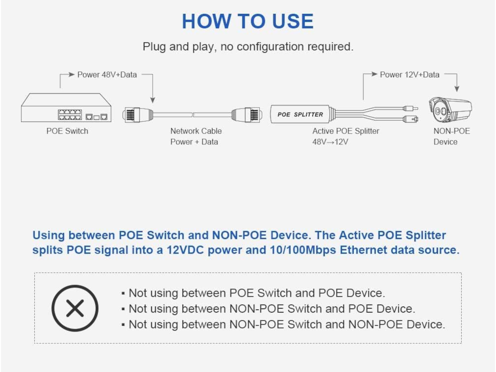 Adattatore POE 48V->12V 1A -  RJ45 -> RJ45 + PLUG per telecamere IP 12V