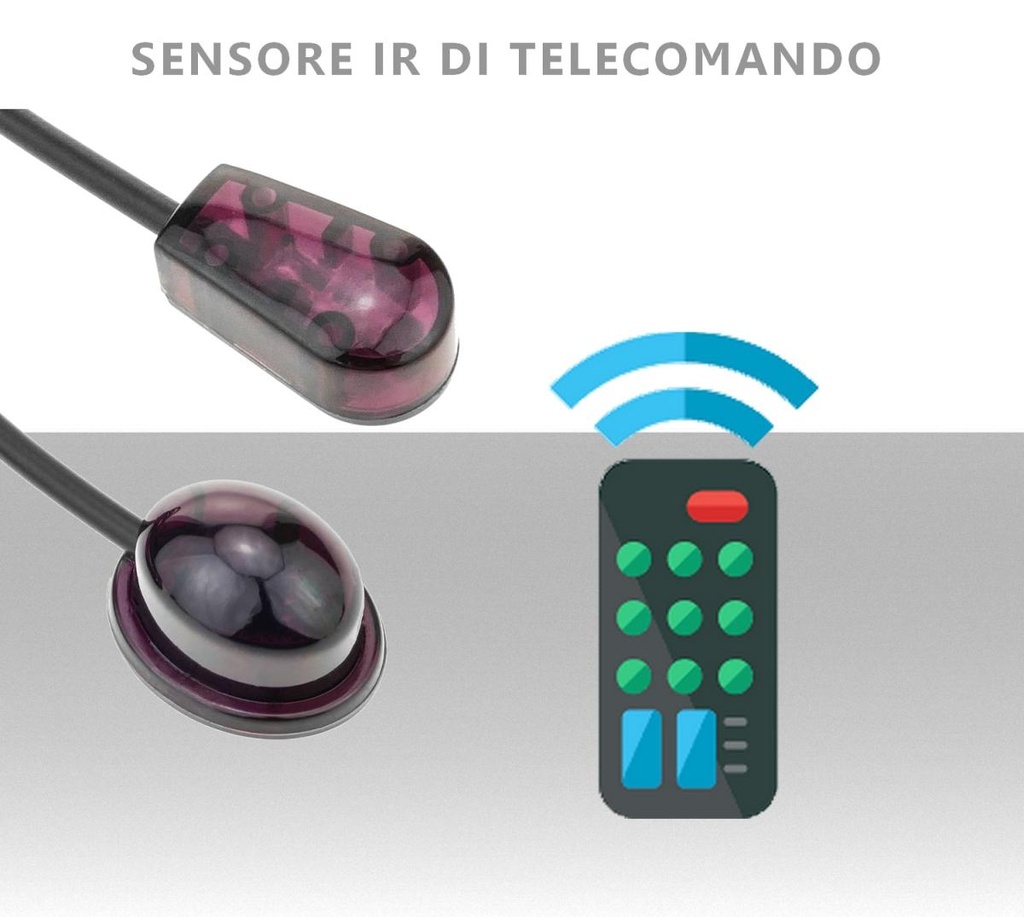 Estensore Wireless di segnale HDMI Dual Band 2,4 e 5GHz con ripetitore di telecomando