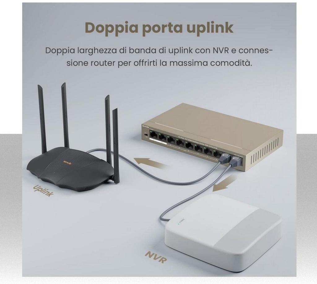 Switch Ethernet 10 porte 8 PoE Lan in metallo modello Desktop Tenda