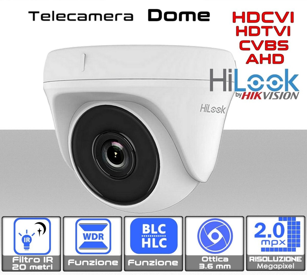 Telecamera Dome 2MP con ottica fissa da 3.6 mm per esterno IP66