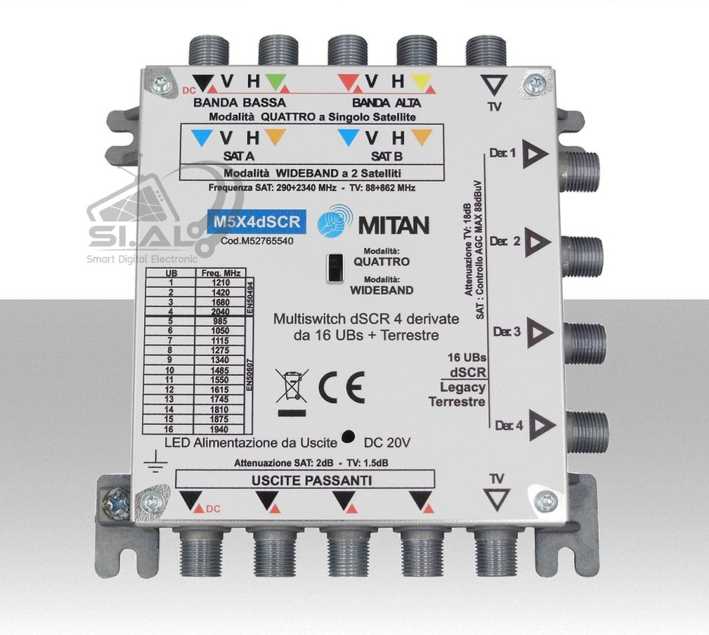 Multiswitch dCSS 4 uscite WideBand. derivate con 5 ingressi SAT/DTV e 5 uscite passanti Mitan M5X4dSCR