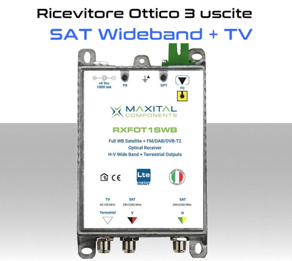 Ricevitore Ottico SAT Wideband e DTT a 3 uscite RF