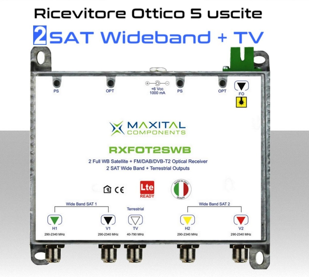 Ricevitore Ottico 2 SAT Wideband e DTT a 5 uscite RF