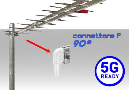 Emme Esse 45F90: Antenna Logaritmica UHF 32 Elementi 5G Ready per una Ricezione Ottima