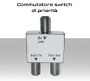 Commutatore switch di priorità decoder PayTV / tivùsat DIGITSAT