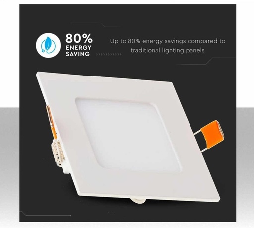 [SKU-4869] 18W LED Premium Panel Downlight - Square 3000K LUMEN: 1500